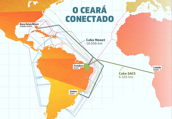 Governo do Ceará investe na expansão do setor de TIC