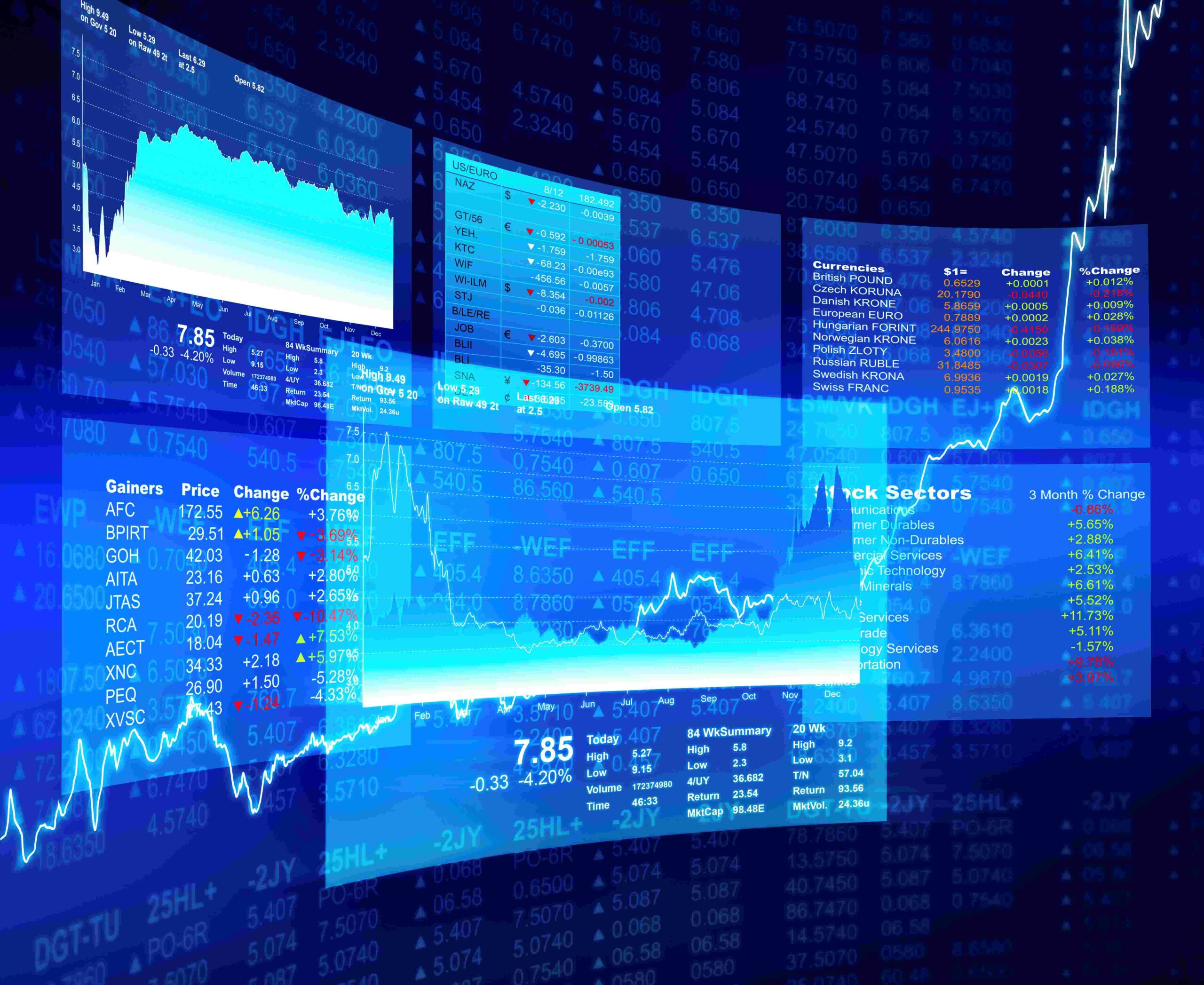 Veja seis ações internacionais para investir em setembro